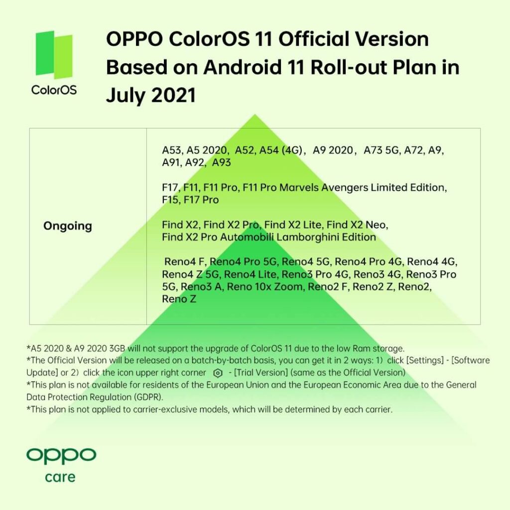 Oppo ColorOS 11 - July Plan 1