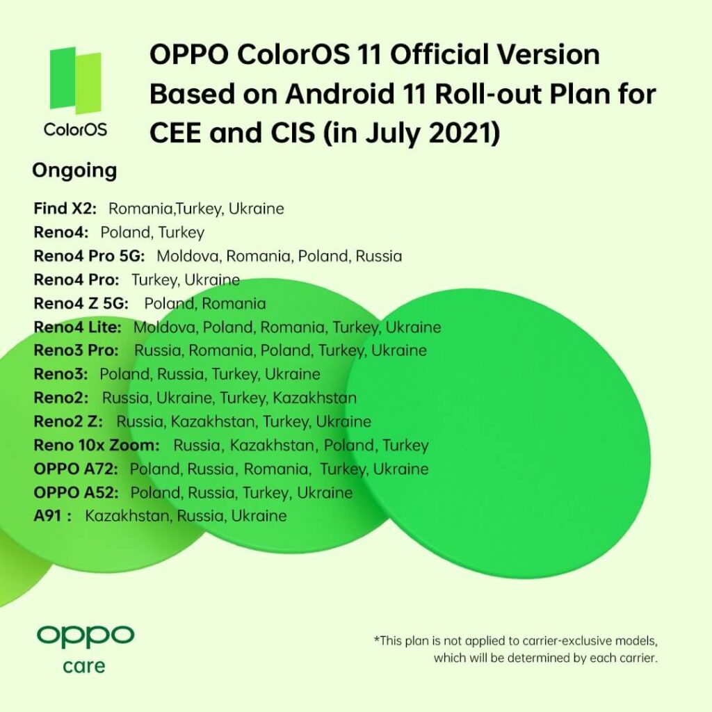 Oppo ColorOS 11 - July Plan 3