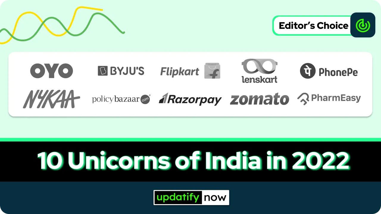 Top 10 Unicorns of India in 2022
